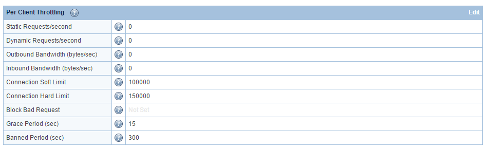 !Per Client Throttling Default Settings