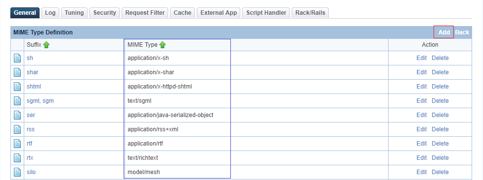 !gzip/br compression mimetype