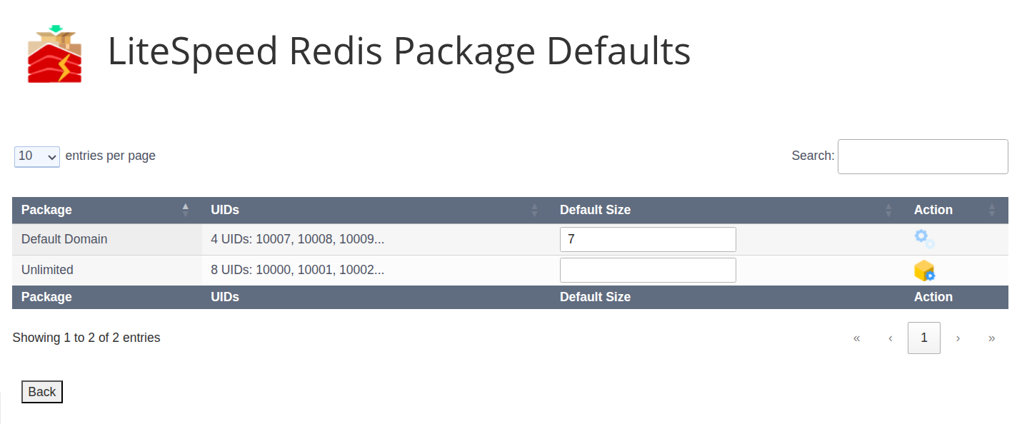 !Plesk Plugin "Cache Redis for Users" Page